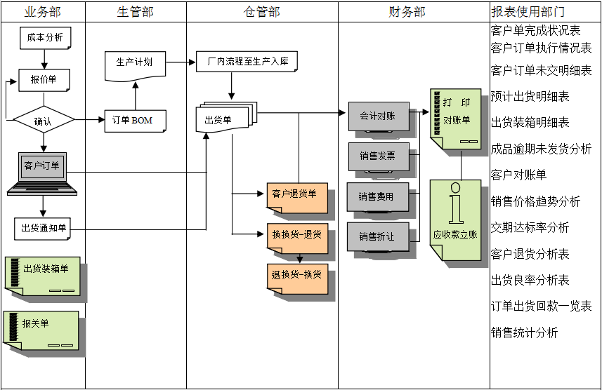 最佳时机，换上最佳华体会网页版·官方版在线-华体会（中国）
