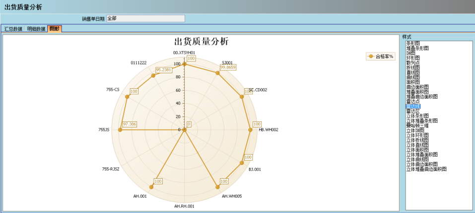 ERP华体会网页版·官方版在线-华体会（中国）
的核心价值