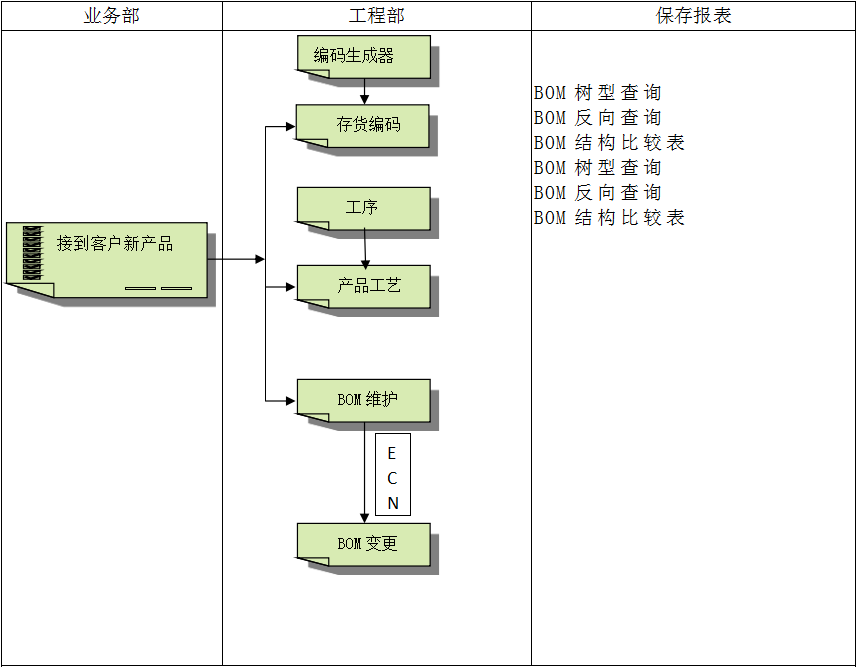 ERP华体会网页版·官方版在线-华体会（中国）
软件