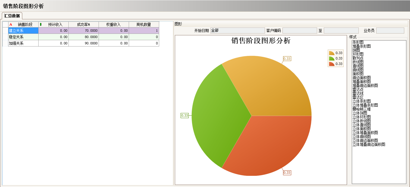 工厂上完ERP华体会网页版·官方版在线-华体会（中国）
还需做什么