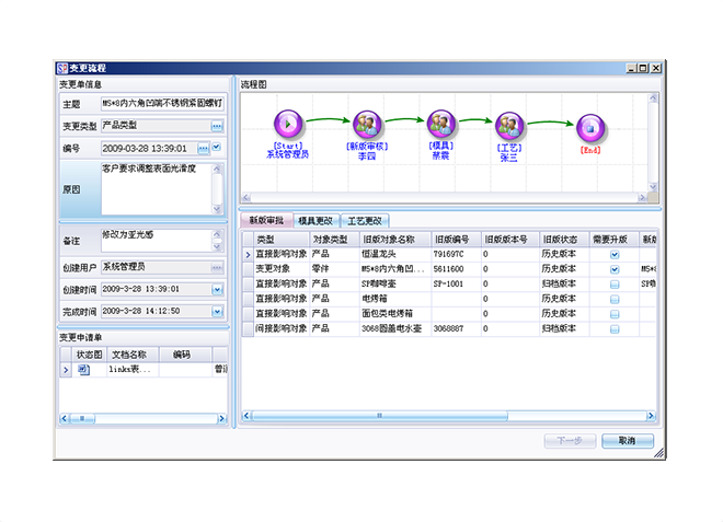 ERP华体会网页版·官方版在线-华体会（中国）
的运营成本计算包括有哪些方面?